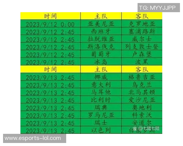 一场比赛中球员获得黄牌的次数与球星表现之间的关系分析