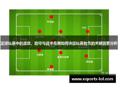 足球比赛中的进攻、防守与战术布局如何决定比赛胜负的关键因素分析